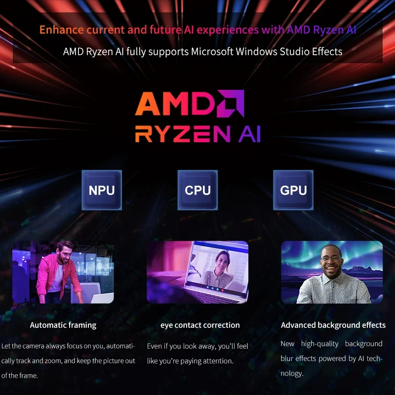 Meilleure Promo Mini routeur s - Amd Ryzen 7 7840Hs Mini Pc avis et prix