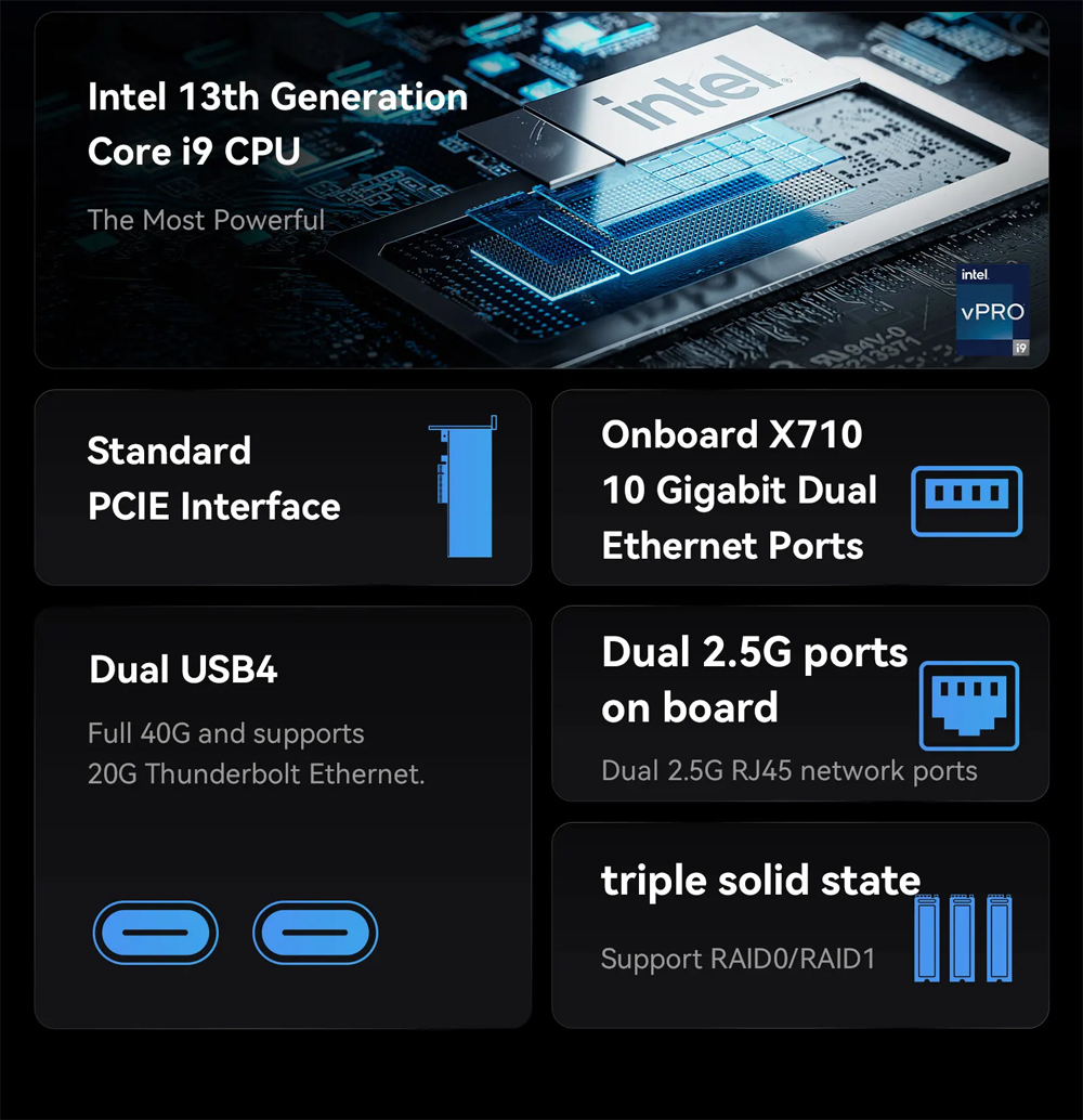 MINISFORUM Mini PC MS-01 Intel - Intel Core I9 13900H Mini Pc avis et prix