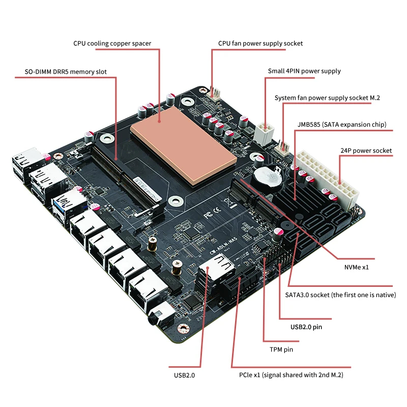 Carte mère ITX N150 pour NAS,  - Nas Motherboard 8 Sata Mini Itx avis et prix