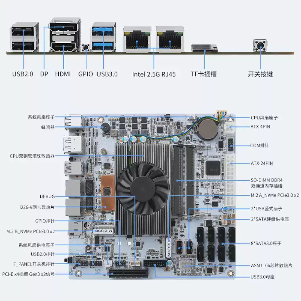 Carte mère Mini-ITX blanche M1 - Nas Motherboard 8 Sata Mini Itx avis et prix
