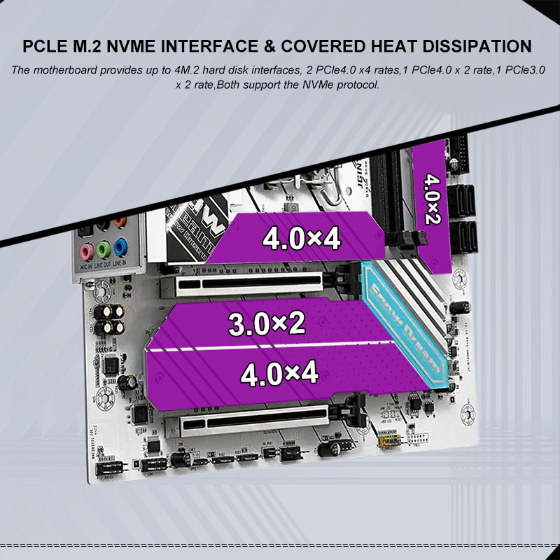 JGINYUE B760i ddr5 mini itx or - Lga1700 Itx Motherboard Ddr5 avis et prix