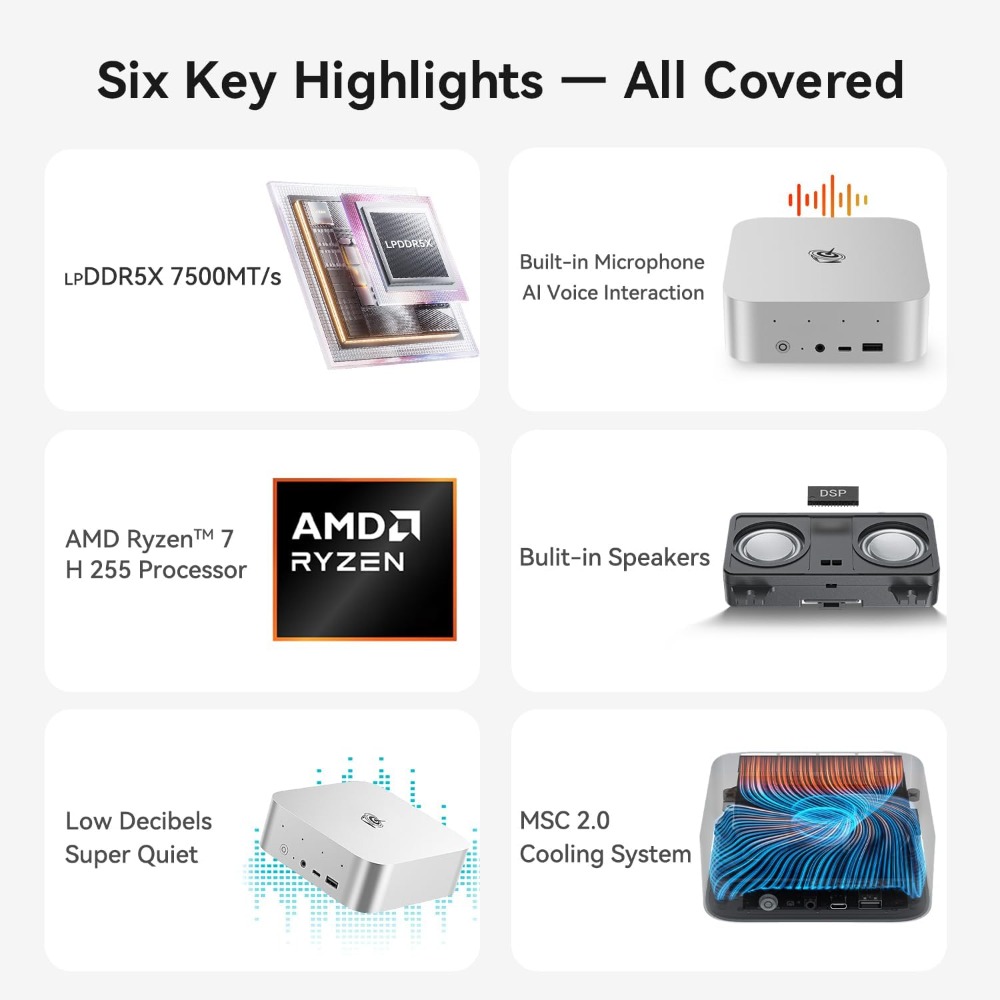 Mini PC AMD Ryzen 7 7840HS, 32 - Amd Ryzen 7 7840Hs Mini Pc avis et prix