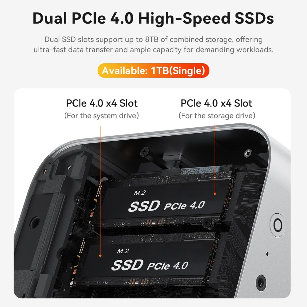 Mini PC AMD Ryzen 7 7840HS, 32 - Amd Ryzen 7 7840Hs Mini Pc avis et prix