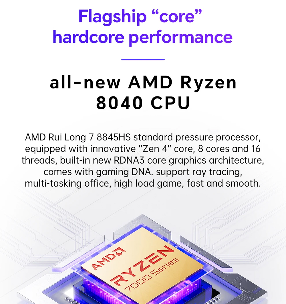 GEM12 Pro AMD Ryzen 7 8845HS G - Amd Ryzen 7 7840Hs Mini Pc avis et prix