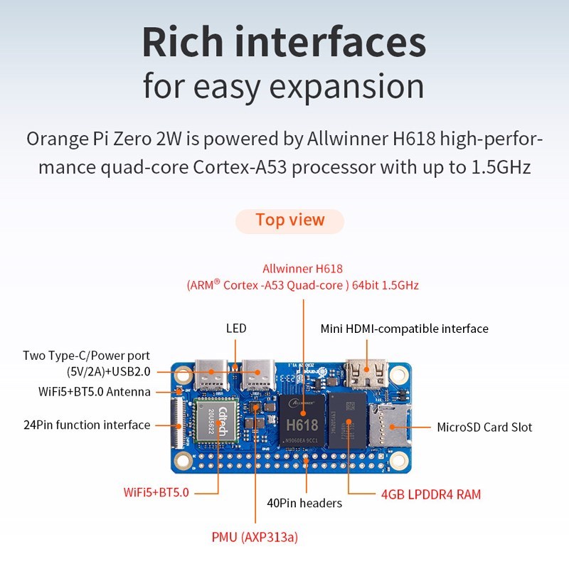 Orange Pi Zero 2W 4GB 2GB 1.5G - Rockchip Rk3588 Development Board avis et prix